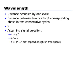 CS553_ST7_Ch03-DataTransmission.ppt