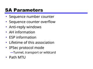 SA Parameters
• Sequence number counter
• Sequence counter overflow
• Anti-reply windows
• AH information
• ESP information
• Lifetime of this association
• IPSec protocol mode
—Tunnel, transport or wildcard
• Path MTU
 