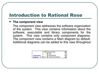 Introduction to Rational Rose ,[object Object],[object Object]