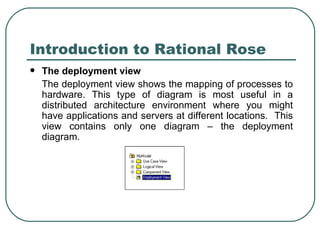 Introduction to Rational Rose ,[object Object],[object Object]