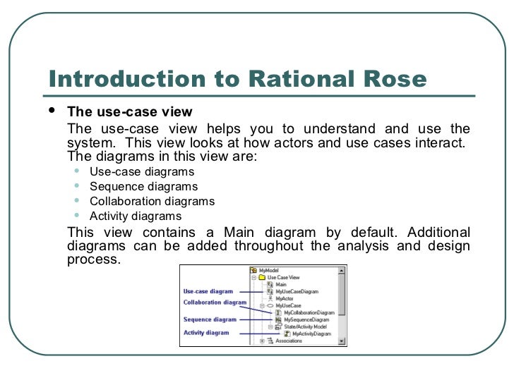 CS554 ï¿½ Introduction to Rational Rose