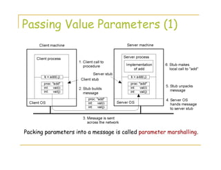 Passing Value Parameters (1)
Steps involved in doing remote computation through RPC
2-8
Packing parameters into a message is called parameter marshalling.
 