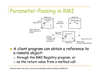 Parameter-Passing in RMI
A client program can obtain a reference to
a remote object:
through the RMI Registry program, or
as the return value from a method call
Material taken from http://java.sun.com/developer/onlineTraining/rmi/RMI.html
 