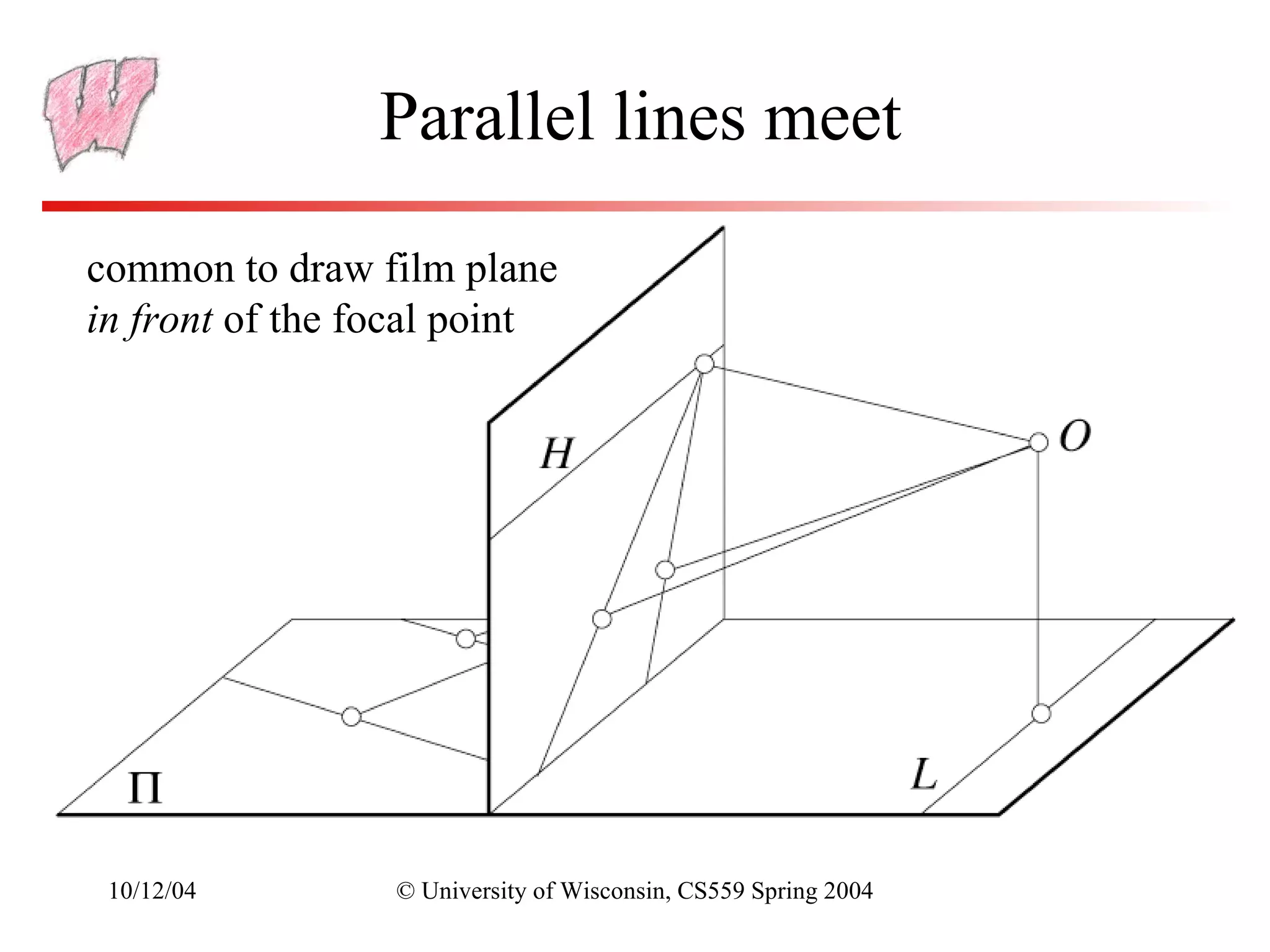 Parallel lines meet

common to draw film plane
in front of the focal point




 10/12/04        © University of Wisconsin, CS559 Spring 2004
 