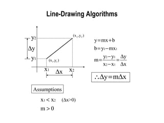 Line-Drawing Algorithms Assumptions 