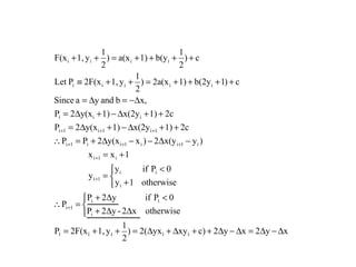 Midpoint Line Algorithm (Cont’) 