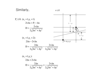 IF (Cont’) Similarly, M D 1 -  v 1 +  v v 
