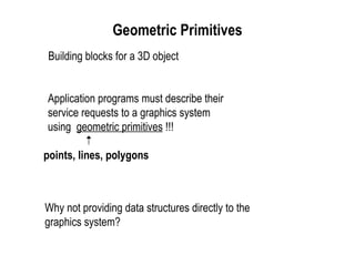 Geometric Primitives   Building blocks for a 3D object Application programs must describe their service requests to a graphics system using  geometric primitives  !!! points, lines, polygons Why not providing data structures directly to the graphics system? 