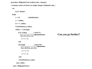 MCA (Cont’) procedure MidpointCircle (radius,value : integer); { Assumes center of circle is at origin. Integer arithmetic only } var x,y,d : integer; begin x := 0;  { initialization } y := radius; d := 1 - radius; CirclePoints(x,y,value); while y > x do begin if d < 0 then  { select E } d := d + 2*x + 3; x := x + 1; end else begin  { select SE } d := d+2*(x - y) + 5; x := x + 1; y := y - 1; end CirclePoints(x,y,value) end { while } end; { MidpointCircle } Can you go further? 