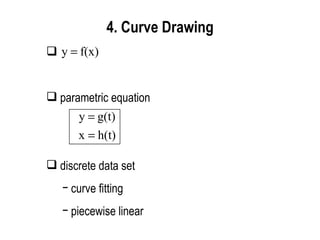 4. Curve Drawing parametric equation discrete data set curve fitting piecewise linear 