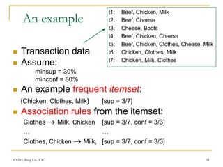 CS583, Bing Liu, UIC 11
An example
 Transaction data
 Assume:
minsup = 30%
minconf = 80%
 An example frequent itemset:
{Chicken, Clothes, Milk} [sup = 3/7]
 Association rules from the itemset:
Clothes  Milk, Chicken [sup = 3/7, conf = 3/3]
… …
Clothes, Chicken  Milk, [sup = 3/7, conf = 3/3]
t1: Beef, Chicken, Milk
t2: Beef, Cheese
t3: Cheese, Boots
t4: Beef, Chicken, Cheese
t5: Beef, Chicken, Clothes, Cheese, Milk
t6: Chicken, Clothes, Milk
t7: Chicken, Milk, Clothes
 