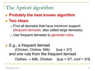 CS583, Bing Liu, UIC 15
The Apriori algorithm
 Probably the best known algorithm
 Two steps:
 Find all itemsets that have minimum support
(frequent itemsets, also called large itemsets).
 Use frequent itemsets to generate rules.
 E.g., a frequent itemset
{Chicken, Clothes, Milk} [sup = 3/7]
and one rule from the frequent itemset
Clothes  Milk, Chicken [sup = 3/7, conf = 3/3]
 