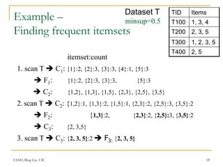 CS583, Bing Liu, UIC 18
Example –
Finding frequent itemsets
Dataset T TID Items
T100 1, 3, 4
T200 2, 3, 5
T300 1, 2, 3, 5
T400 2, 5
itemset:count
1. scan T  C1: {1}:2, {2}:3, {3}:3, {4}:1, {5}:3
 F1: {1}:2, {2}:3, {3}:3, {5}:3
 C2: {1,2}, {1,3}, {1,5}, {2,3}, {2,5}, {3,5}
2. scan T  C2: {1,2}:1, {1,3}:2, {1,5}:1, {2,3}:2, {2,5}:3, {3,5}:2
 F2: {1,3}:2, {2,3}:2, {2,5}:3, {3,5}:2
 C3: {2, 3,5}
3. scan T  C3: {2, 3, 5}:2  F3: {2, 3, 5}
minsup=0.5
 