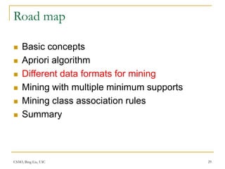 CS583, Bing Liu, UIC 29
Road map
 Basic concepts
 Apriori algorithm
 Different data formats for mining
 Mining with multiple minimum supports
 Mining class association rules
 Summary
 