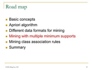 CS583, Bing Liu, UIC 32
Road map
 Basic concepts
 Apriori algorithm
 Different data formats for mining
 Mining with multiple minimum supports
 Mining class association rules
 Summary
 