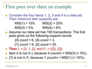 CS583, Bing Liu, UIC 43
First pass over data: an example
 Consider the four items 1, 2, 3 and 4 in a data set.
Their minimum item supports are:
MIS(1) = 10% MIS(2) = 20%
MIS(3) = 5% MIS(4) = 6%
 Assume our data set has 100 transactions. The first
pass gives us the following support counts:
{3}.count = 6, {4}.count = 3,
{1}.count = 9, {2}.count = 25.
 Then L = {3, 1, 2}, and F1 = {{3}, {2}}
 Item 4 is not in L because 4.count/n < MIS(3) (= 5%),
 {1} is not in F1 because 1.count/n < MIS(1) (= 10%).
 
