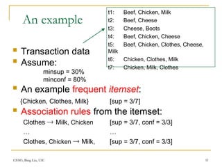 CS583, Bing Liu, UIC 11
An example
 Transaction data
 Assume:
minsup = 30%
minconf = 80%
 An example frequent itemset:
{Chicken, Clothes, Milk} [sup = 3/7]
 Association rules from the itemset:
Clothes  Milk, Chicken [sup = 3/7, conf = 3/3]
… …
Clothes, Chicken  Milk, [sup = 3/7, conf = 3/3]
t1: Beef, Chicken, Milk
t2: Beef, Cheese
t3: Cheese, Boots
t4: Beef, Chicken, Cheese
t5: Beef, Chicken, Clothes, Cheese,
Milk
t6: Chicken, Clothes, Milk
t7: Chicken, Milk, Clothes
 