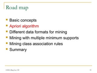 CS583, Bing Liu, UIC 14
Road map
 Basic concepts
 Apriori algorithm
 Different data formats for mining
 Mining with multiple minimum supports
 Mining class association rules
 Summary
 