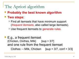 CS583, Bing Liu, UIC 15
The Apriori algorithm
 Probably the best known algorithm
 Two steps:
 Find all itemsets that have minimum support
(frequent itemsets, also called large itemsets).
 Use frequent itemsets to generate rules.
 E.g., a frequent itemset
{Chicken, Clothes, Milk} [sup = 3/7]
and one rule from the frequent itemset
Clothes  Milk, Chicken [sup = 3/7, conf = 3/3]
 
