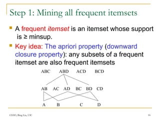 CS583, Bing Liu, UIC 16
Step 1: Mining all frequent itemsets
 A frequent itemset is an itemset whose support
is ≥ minsup.
 Key idea: The apriori property (downward
closure property): any subsets of a frequent
itemset are also frequent itemsets
AB AC AD BC BD CD
A B C D
ABC ABD ACD BCD
 