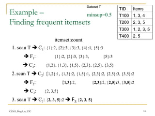 CS583, Bing Liu, UIC 18
Example –
Finding frequent itemsets
Dataset T
TID Items
T100 1, 3, 4
T200 2, 3, 5
T300 1, 2, 3, 5
T400 2, 5
itemset:count
1. scan T  C1: {1}:2, {2}:3, {3}:3, {4}:1, {5}:3
 F1: {1}:2, {2}:3, {3}:3, {5}:3
 C2: {1,2}, {1,3}, {1,5}, {2,3}, {2,5}, {3,5}
2.scan T  C2: {1,2}:1, {1,3}:2, {1,5}:1, {2,3}:2, {2,5}:3, {3,5}:2
 F2: {1,3}:2, {2,3}:2, {2,5}:3, {3,5}:2
 C3: {2, 3,5}
3. scan T  C3: {2, 3, 5}:2  F3: {2, 3, 5}
minsup=0.5
 