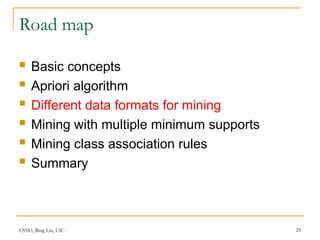 CS583, Bing Liu, UIC 29
Road map
 Basic concepts
 Apriori algorithm
 Different data formats for mining
 Mining with multiple minimum supports
 Mining class association rules
 Summary
 