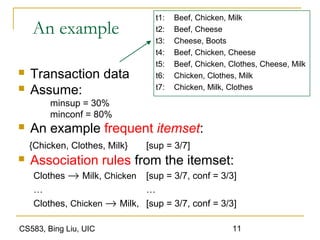 CS583, Bing Liu, UIC 11
An example
 Transaction data
 Assume:
minsup = 30%
minconf = 80%
 An example frequent itemset:
{Chicken, Clothes, Milk} [sup = 3/7]
 Association rules from the itemset:
Clothes → Milk, Chicken [sup = 3/7, conf = 3/3]
… …
Clothes, Chicken → Milk, [sup = 3/7, conf = 3/3]
t1: Beef, Chicken, Milk
t2: Beef, Cheese
t3: Cheese, Boots
t4: Beef, Chicken, Cheese
t5: Beef, Chicken, Clothes, Cheese, Milk
t6: Chicken, Clothes, Milk
t7: Chicken, Milk, Clothes
 