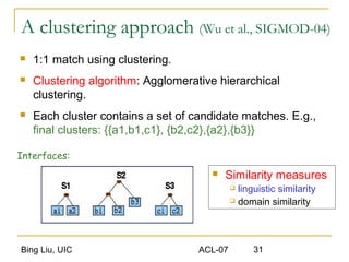 Bing Liu, UIC ACL-07 31
A clustering approach (Wu et al., SIGMOD-04)
Interfaces:
 Similarity measures
 linguistic similarity
 domain similarity
 1:1 match using clustering.
 Clustering algorithm: Agglomerative hierarchical
clustering.
 Each cluster contains a set of candidate matches. E.g.,
final clusters: {{a1,b1,c1}, {b2,c2},{a2},{b3}}
 