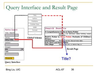 Bing Liu, UIC ACL-07 36
Query Interface and Result Page
Title?
 