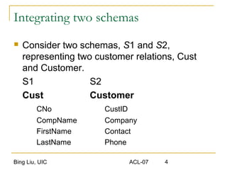 Bing Liu, UIC ACL-07 4
Integrating two schemas
 Consider two schemas, S1 and S2,
representing two customer relations, Cust
and Customer.
S1 S2
Cust Customer
CNo CustID
CompName Company
FirstName Contact
LastName Phone
 