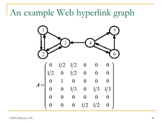 CS583, Bing Liu, UIC 46
An example Web hyperlink graph




















=
02121000
000000
313103100
000010
00021021
00021210
A
 