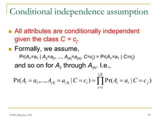 CS583-supervised-learning.ppt CS583-supervised-learning | PPT