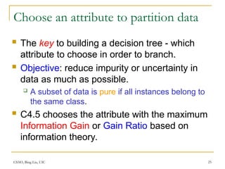 Comprehensive Overview of Supervised Learning and Decision Tree ...