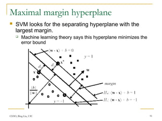Comprehensive Overview of Supervised Learning and Decision Tree ...