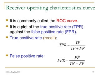 Comprehensive Overview of Supervised Learning and Decision Tree ...