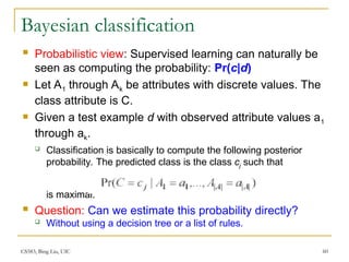 Comprehensive Overview of Supervised Learning and Decision Tree ...