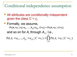 Comprehensive Overview of Supervised Learning and Decision Tree ...