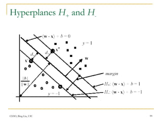 Comprehensive Overview of Supervised Learning and Decision Tree ...