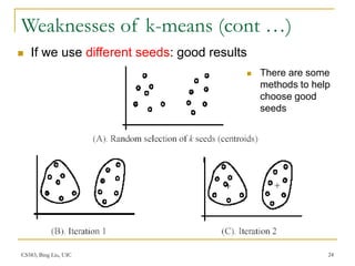 CS583, Bing Liu, UIC 24
Weaknesses of k-means (cont …)
 If we use different seeds: good results
 There are some
methods to help
choose good
seeds
 