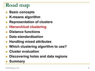 CS583, Bing Liu, UIC 32
Road map
 Basic concepts
 K-means algorithm
 Representation of clusters
 Hierarchical clustering
 Distance functions
 Data standardization
 Handling mixed attributes
 Which clustering algorithm to use?
 Cluster evaluation
 Discovering holes and data regions
 Summary
 