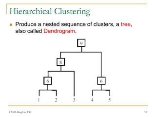CS583, Bing Liu, UIC 33
Hierarchical Clustering
 Produce a nested sequence of clusters, a tree,
also called Dendrogram.
 