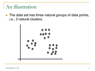 CS583, Bing Liu, UIC 5
An illustration
 The data set has three natural groups of data points,
i.e., 3 natural clusters.
 