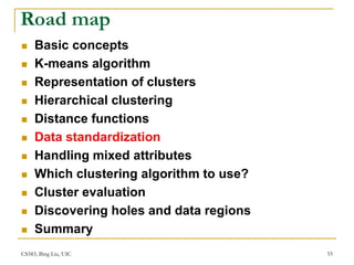 CS583, Bing Liu, UIC 55
Road map
 Basic concepts
 K-means algorithm
 Representation of clusters
 Hierarchical clustering
 Distance functions
 Data standardization
 Handling mixed attributes
 Which clustering algorithm to use?
 Cluster evaluation
 Discovering holes and data regions
 Summary
 