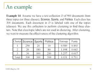 CS583, Bing Liu, UIC 76
An example
 