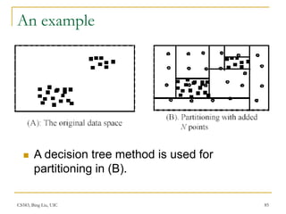 CS583, Bing Liu, UIC 85
An example
 A decision tree method is used for
partitioning in (B).
 
