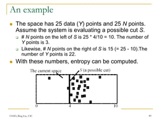 CS583, Bing Liu, UIC 89
An example
 The space has 25 data (Y) points and 25 N points.
Assume the system is evaluating a possible cut S.
 # N points on the left of S is 25 * 4/10 = 10. The number of
Y points is 3.
 Likewise, # N points on the right of S is 15 (= 25 - 10).The
number of Y points is 22.
 With these numbers, entropy can be computed.
 