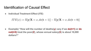 Causal Effect Inference with Deep Latent-Variable Models | PDF