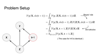 Causal Effect Inference with Deep Latent-Variable Models | PDF