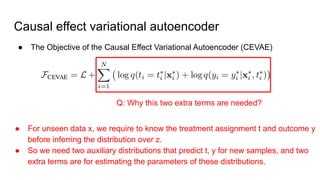 Causal Effect Inference with Deep Latent-Variable Models | PDF