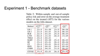 Causal Effect Inference with Deep Latent-Variable Models | PDF